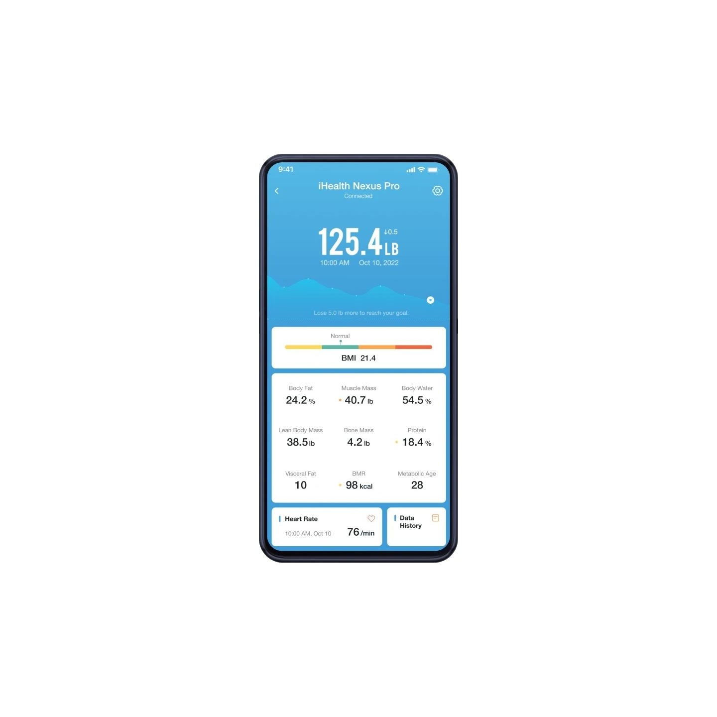 Ihealth | Wireless Body Composition Scale | Nexus Pro | Maximum weight (capacity) 181 kg | Body Mass Index (BMI) measuring | Bla