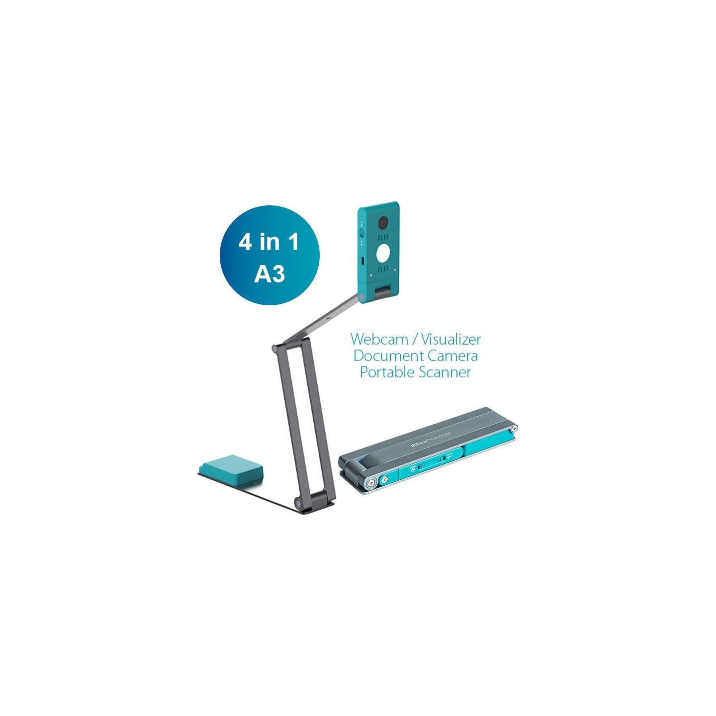 Iris IRIScan Visualizer 7 Dyslexic | Document camera