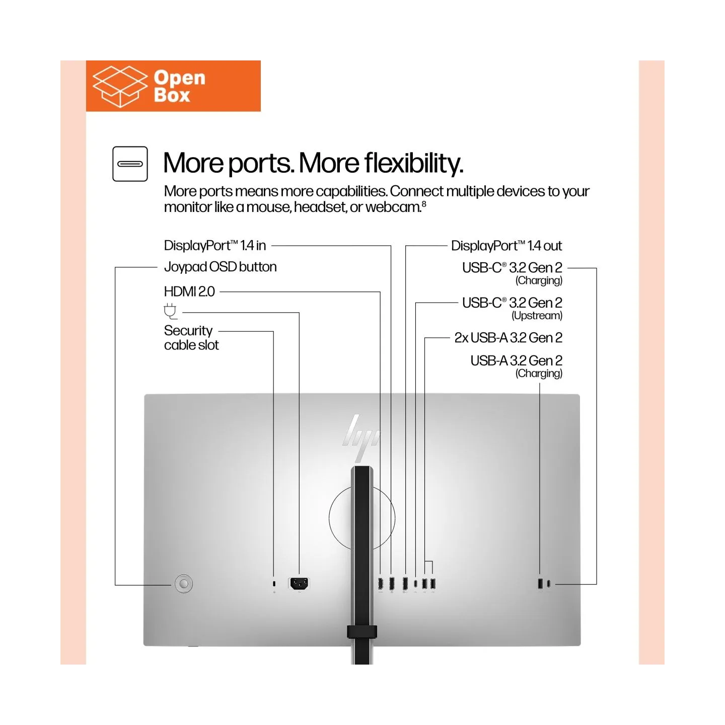 HP 727pq Series 7 Pro QHD Monitor - OPENBOX - 27" 2560x1440 QHD 400-nit 120Hz AG, IPS Black HDR 400, USB-C(15W)/HDMI/DisplayPort