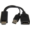 Cablexpert | Active 4K HDMI to DisplayPort Adapter | A-HDMIM-DPF-01 | Black | DisplayPort Female | HDMI Male (Type A) | 0.1 m