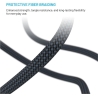 Fixed | Magnetic Braided Cable USB-C/USB-C, USB 2.0, Gray | FIXDBM-CC12-GR