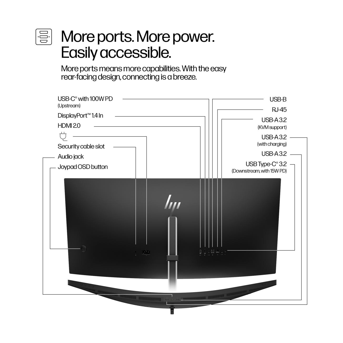 HP Series 5 Pro 534pm 34inch VA WQHD(EN)