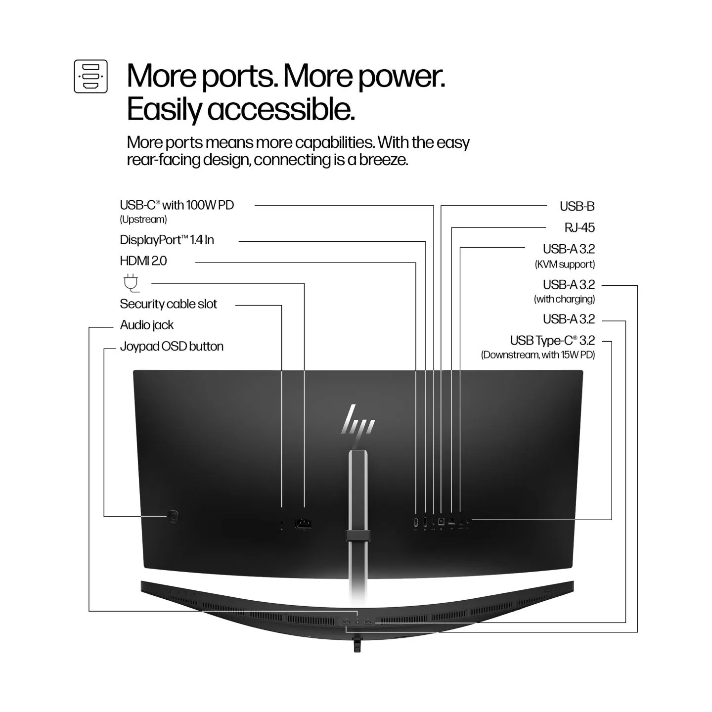 HP Series 5 Pro 534pm 34inch VA WQHD(EN)