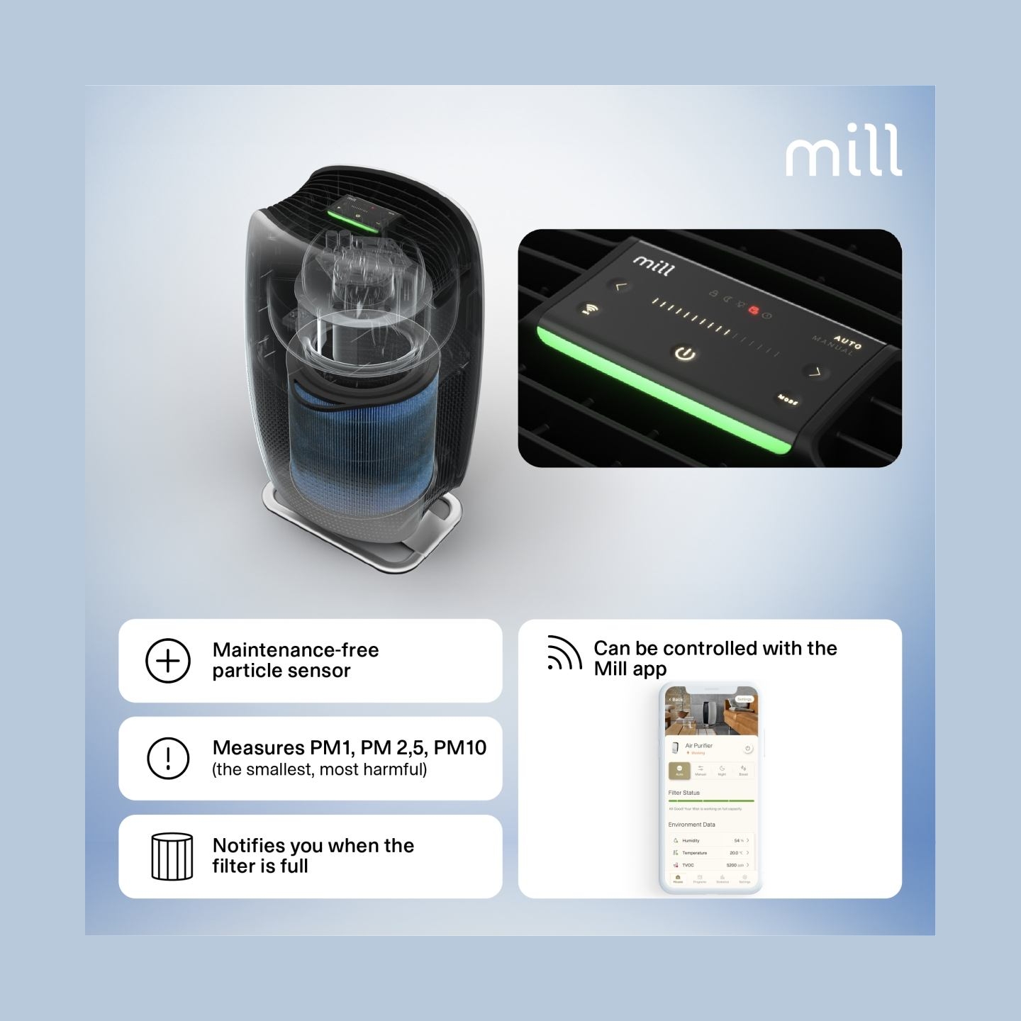 Mill | Silent Pro Air Purifier | APSILENT | Suitable for rooms up to 115 m² | 68.3 m³ | White/Black