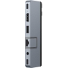 Hyper | HyperDrive DUO PRO 7-in-2 USB-C Hub for MacBook Air/Pro 2016-2020 | Ethernet LAN (RJ-45) ports 1 | HDMI ports quantity 1