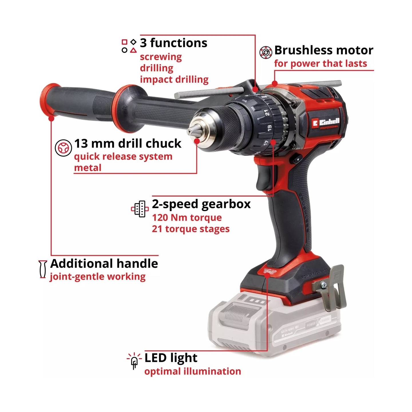 Einhellakc | Cordless Drill Driver TP-CD 18/120 Li BL Solo