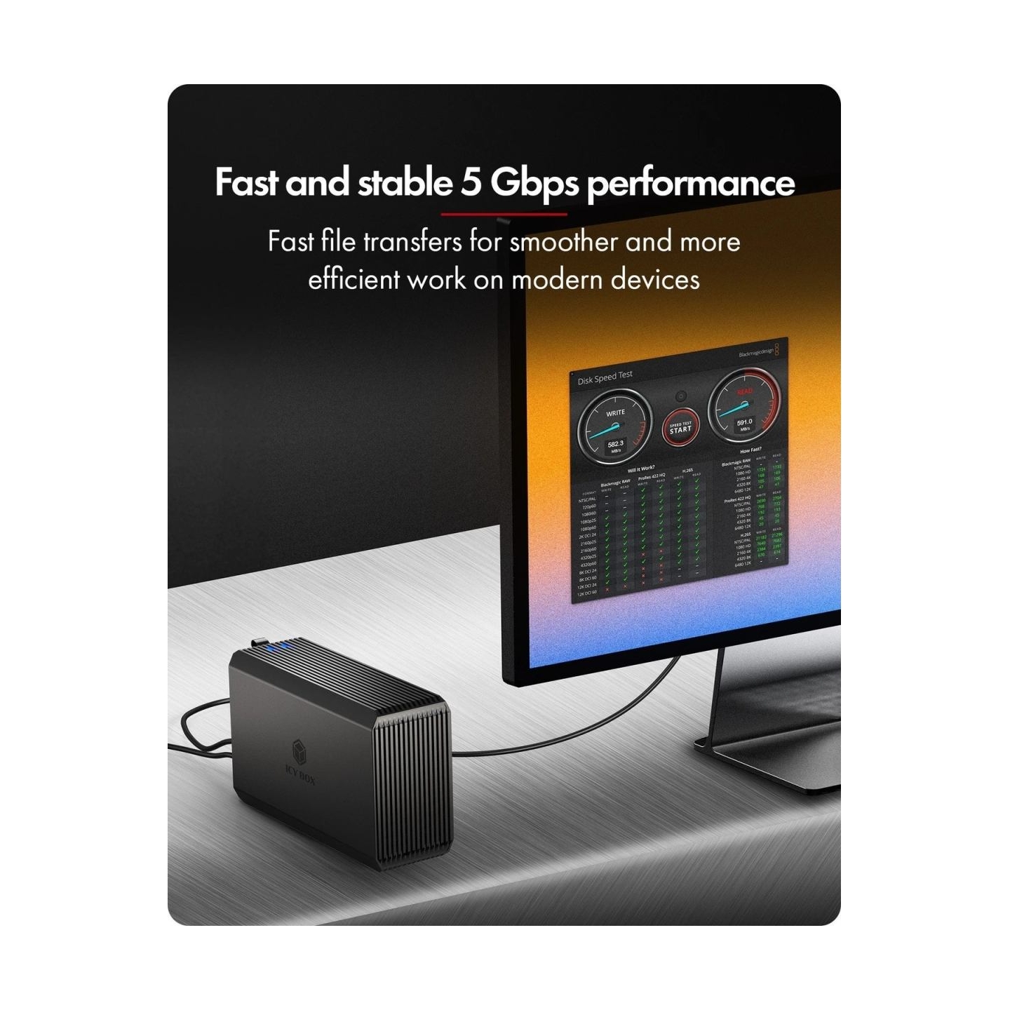 Raidsonic | RAID-System Dual bay, HDD/SSD USB 3.2 (Gen 2) with fan | IB-RD3720-CU3