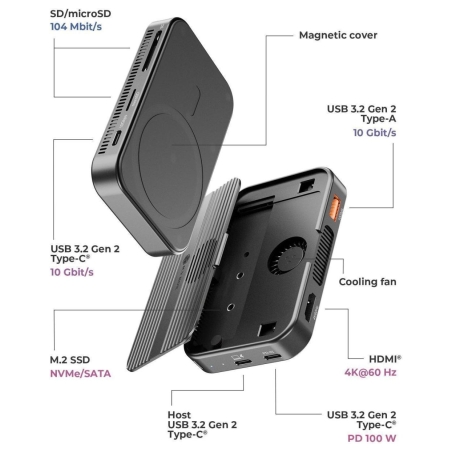 Raidsonic Travel Dock 7-in-1, M.2 SSD | IB-DK4071M-CU31