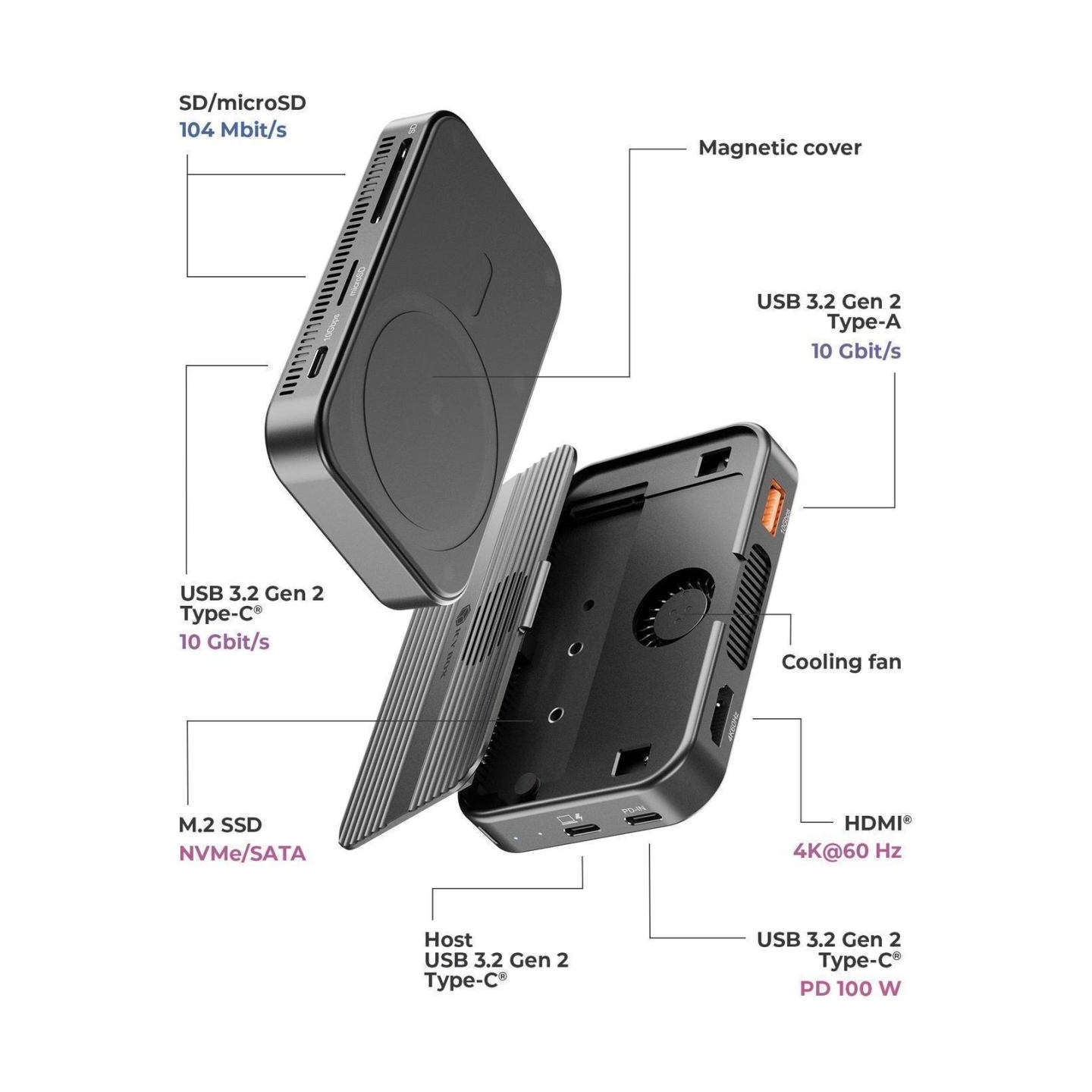 Raidsonic Travel Dock 7-in-1, M.2 SSD | IB-DK4071M-CU31
