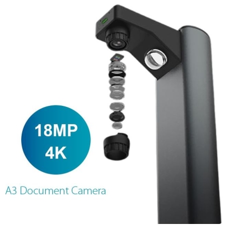 Iris IRIScan | Desk 7 Pro | Document scanner