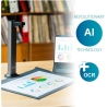 Iris IRIScan | Desk 7 Pro | Document scanner