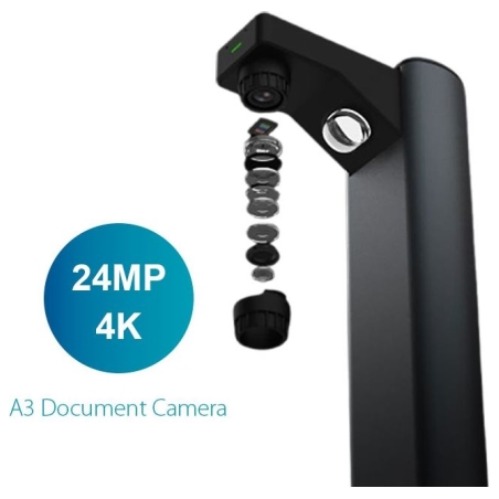 Iris IRIScan | Desk 7 Business | Document scanner