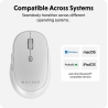 Hyper Next Bluetooth Mouse | Wireless | White