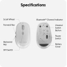 Hyper Next Bluetooth Mouse | Wireless | White