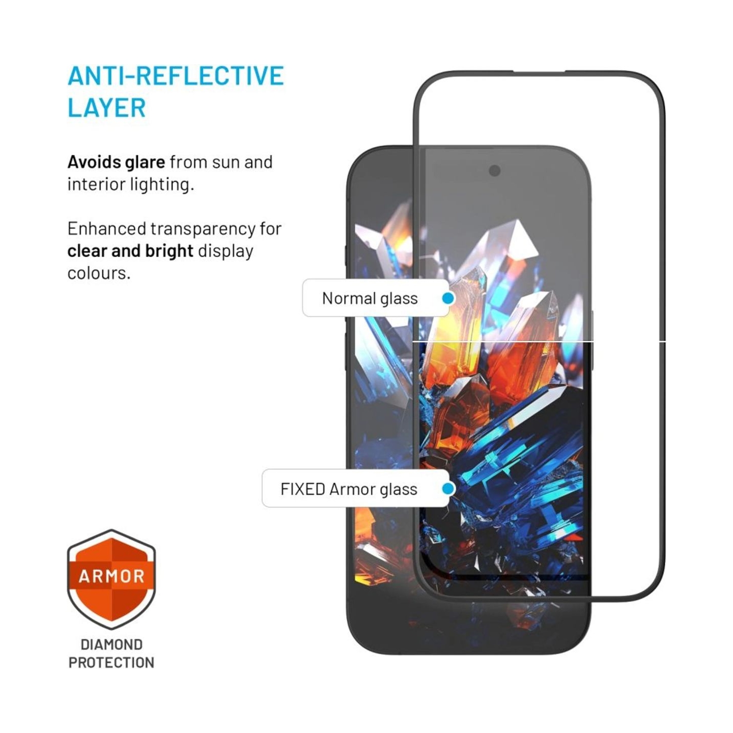 Fixed Screen protector | Apple | iPhone 17 Pro Max | Tempered glass | Black | Armor with Anti-dust applicator and AR layer