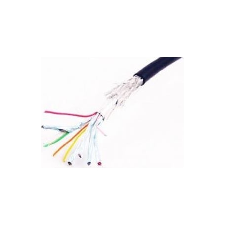 Cablexpert | CC-HDMI4-0.5M | HDMI | HDMI | HDMI to HDMI | 0.5 m