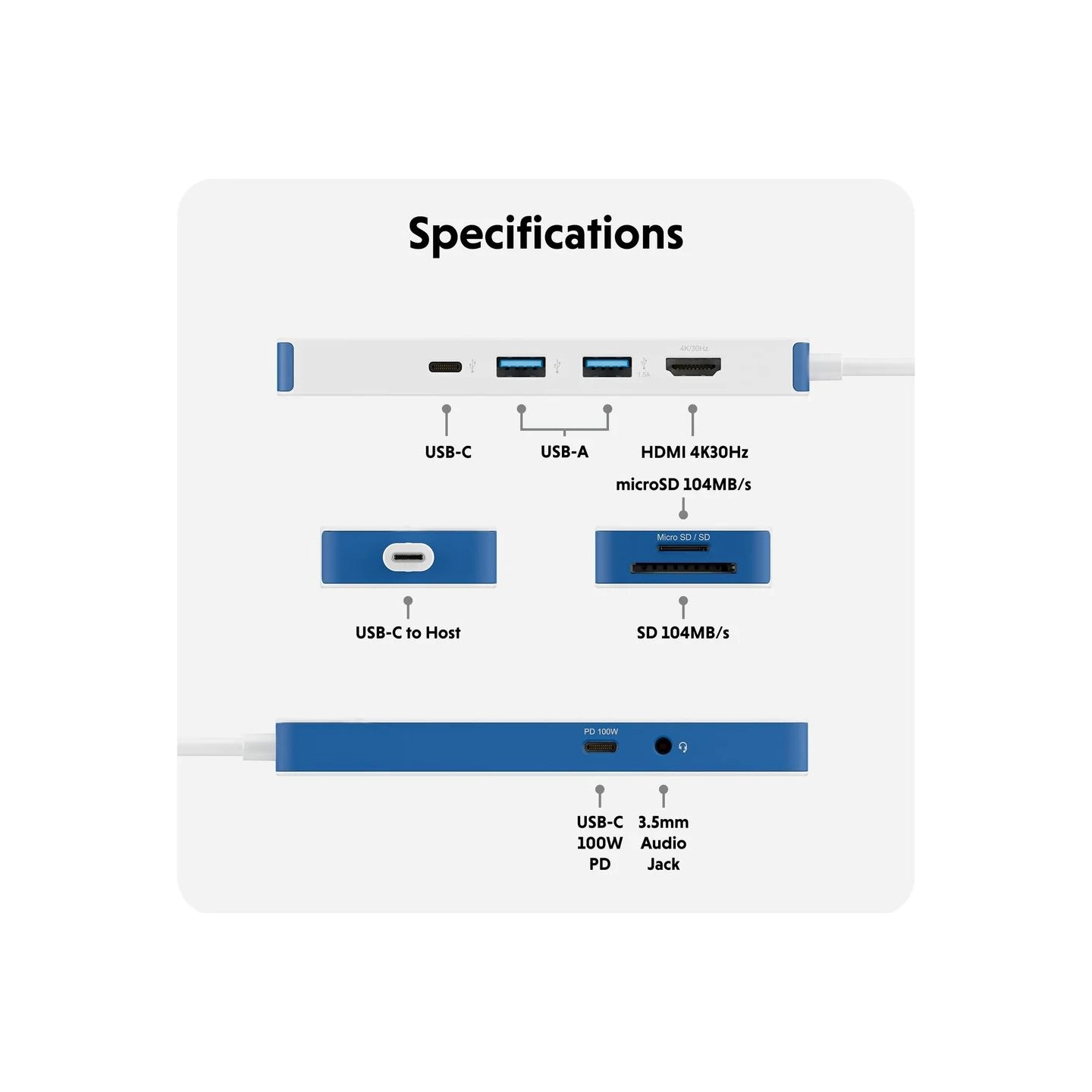 Hyper HyperDrive Flex 8 Port USB-C Hub, White/Blue | HD4102BUGL | HDMI ports quantity 1