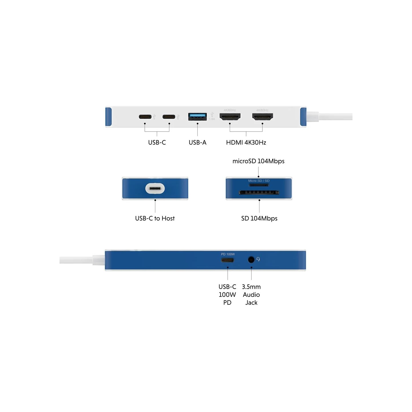 Hyper HyperDrive Flex 9 Port Dual 4K HDMI Dock, White/Blue | HD4103BUGL | HDMI ports quantity 2