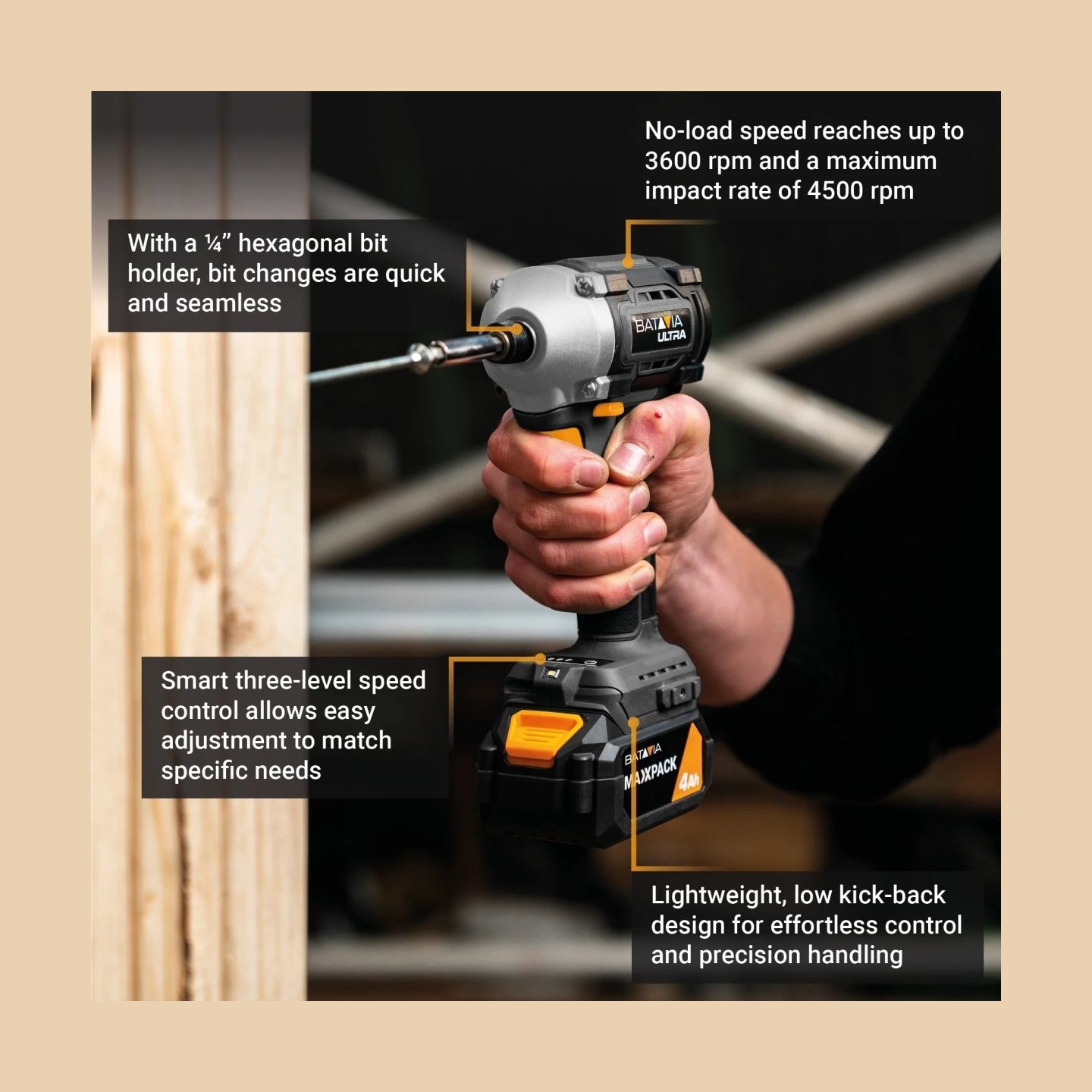 Batavia B.v. 18V Cordless Brushless Impact Driver 230 Nm, Without Battery and Charger