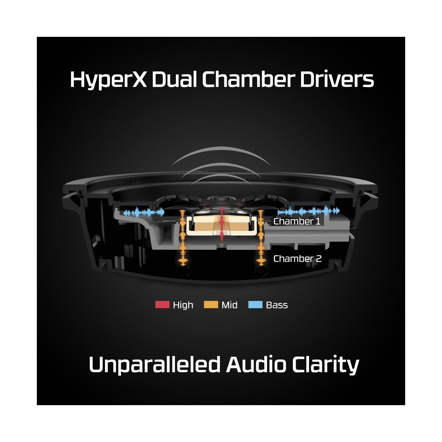 Hyperx HEADSET HYPERX CLOUD ALPHA/RED HX-HSCA-RD/EM HYPERX
