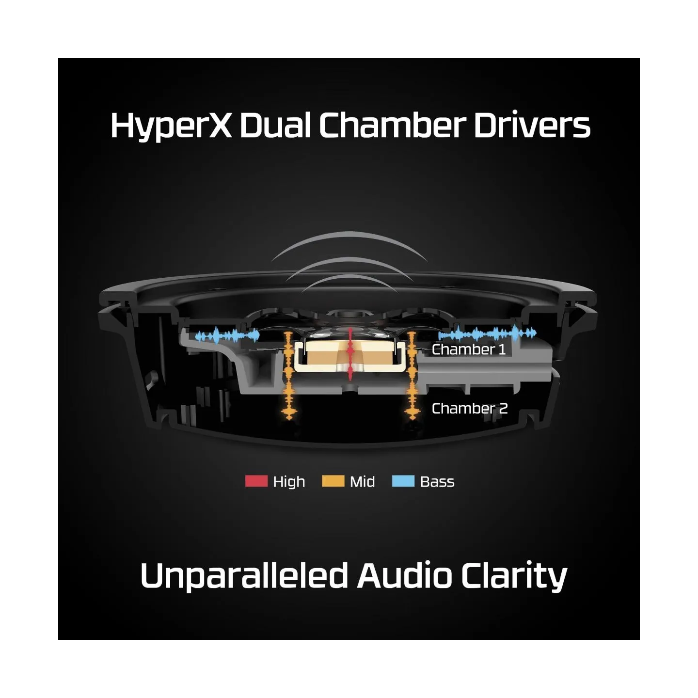 Hyperx HEADSET HYPERX CLOUD ALPHA/RED HX-HSCA-RD/EM HYPERX