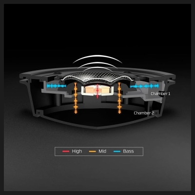 Hyperx Cloud Alpha - Gaming Headset (Black-Red) / 4P5L1AM#ABB