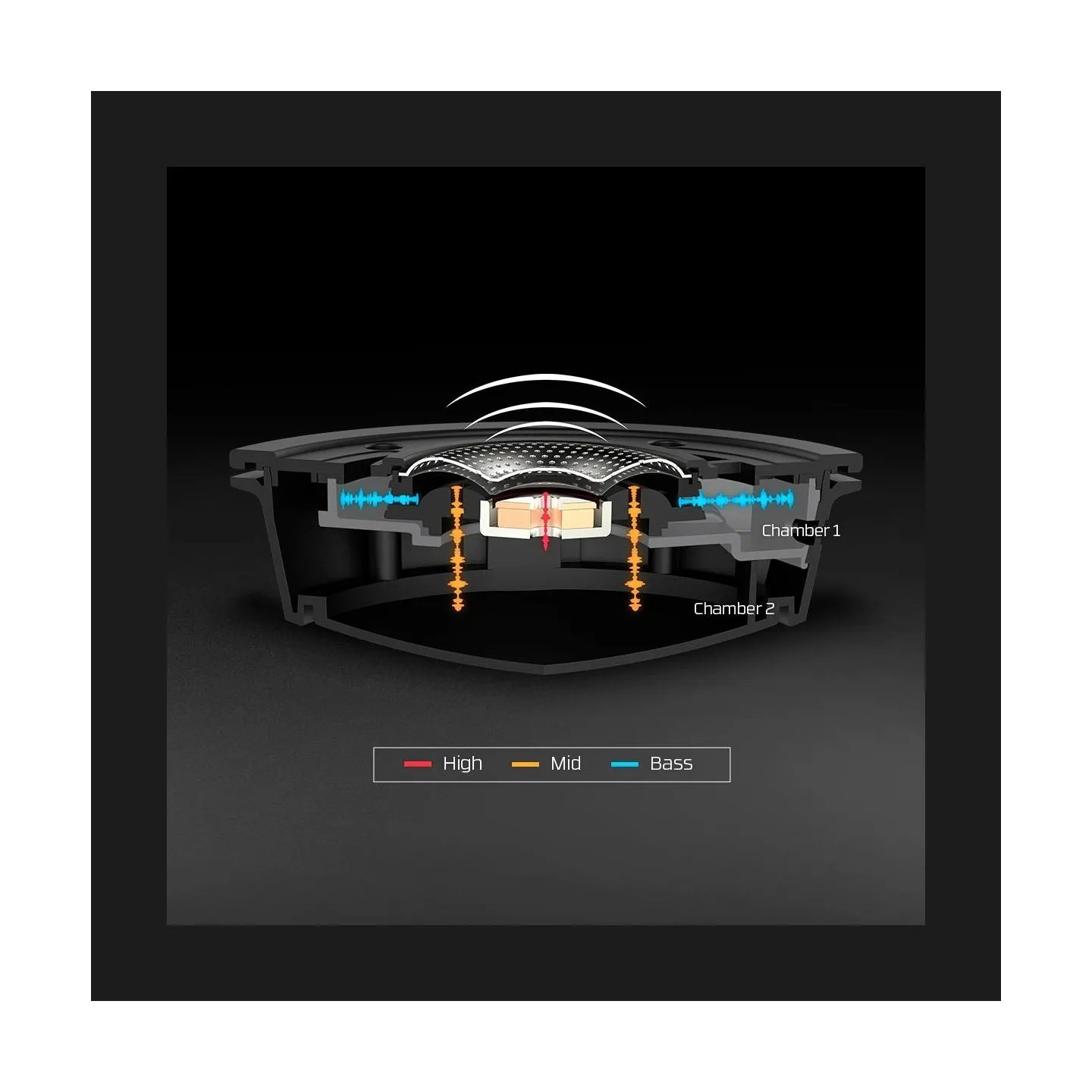 Hyperx HEADSET HYPERX CLOUD ALPHA/RED HX-HSCA-RD/EM HYPERX