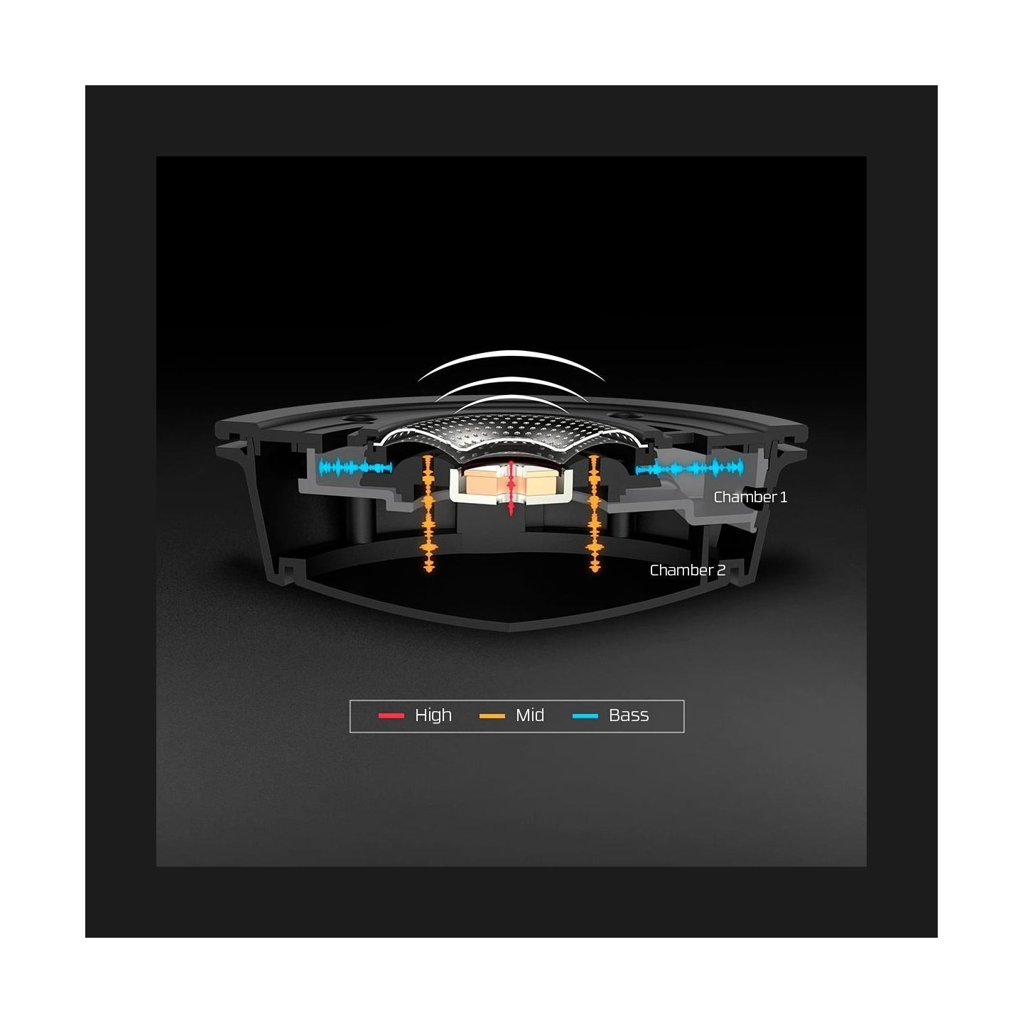 Hyperx #HyperX Cloud Alpha Red 4P5L1AM#ABB