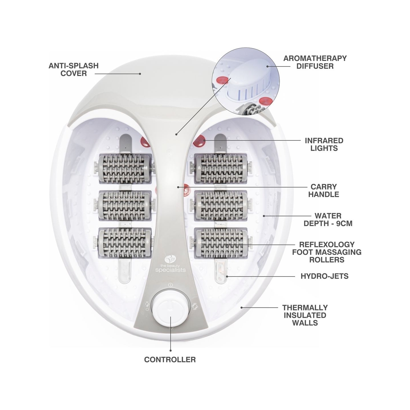 RIO FTBH-EU/1.6 Deluxe Foot Spa And Massager