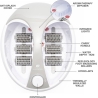 RIO FTBH-EU/1.6 Deluxe Foot Spa And Massager