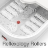 RIO FTBH14-EU/1,0 Revive & Refresh Foldawayl Foot Spa Bath