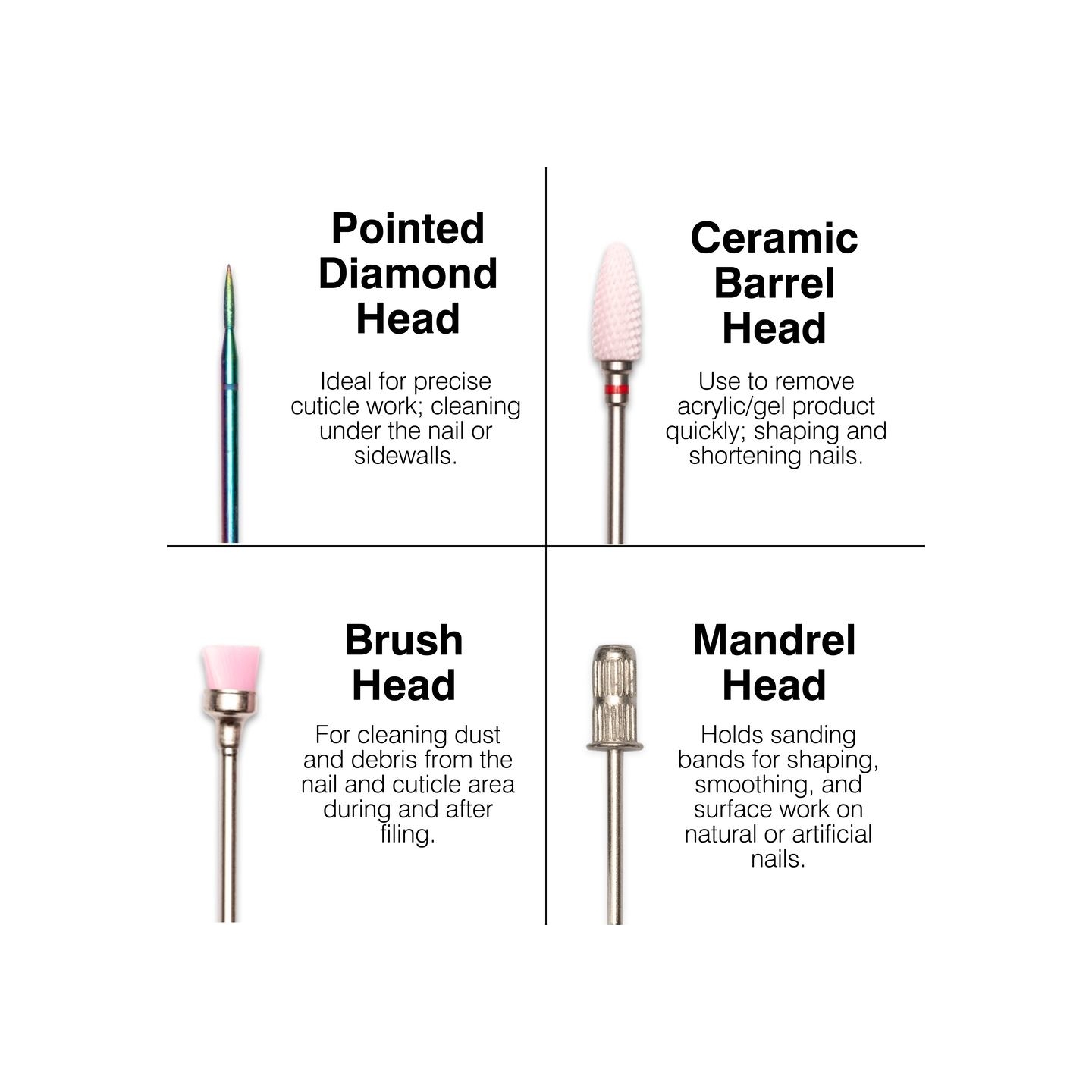 RIO NAES-TOP-EU/1.0 Salon Pro Elecric Nail File & Drill