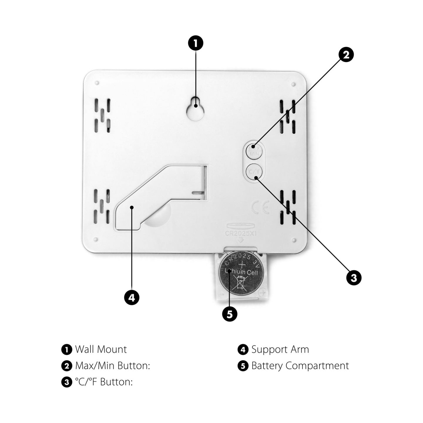 Bodi-Tek Room Thermometer And Hygrometer