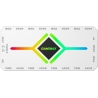 Gamemax | V4.0 ARGB PWM HUB WT | Hub for Gaming Chassis