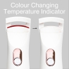 RIO ELCP-EU/1.2 Wow Lash Pro Heated Eyelash Curler