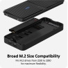 Hyper HyperDrive Next USB4 M.2 PCIe Enclosure | HD2500GL
