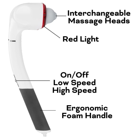 Reviber Zen Physio Deep Tisue Massager ER01