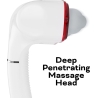 Reviber Zen Physio Deep Tisue Massager ER01