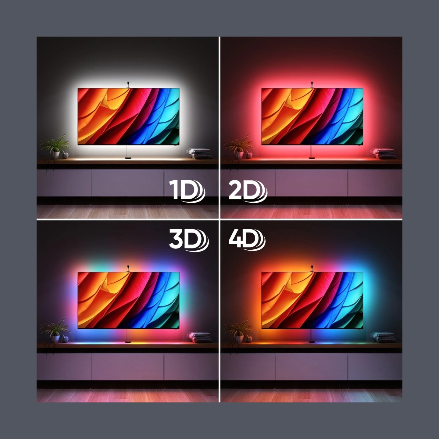 Nanoleaf 4D V2 TV Screen Mirror + Light Strips Kit (for TV & Monitor up to 65'') | 24 W | Multicolor RGB