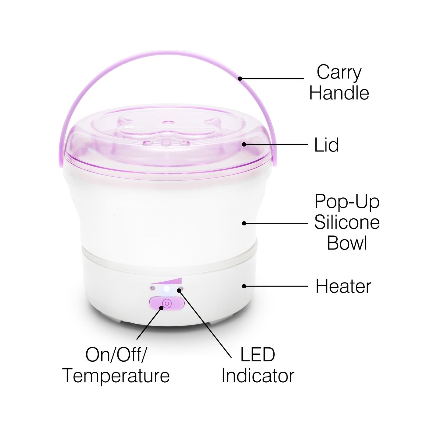 RIO WXST-EU/1.0 Wax Bead Heater