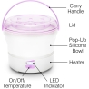 RIO WXST-EU/1.0 Wax Bead Heater