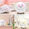 RIO DHMI-EU/1,3 Aroma Difuser, Humidifier & Night Llight