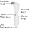RIO FAWC-TOP-EU/1.0 Eye Refreshing Massager