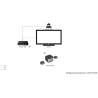 Rocware Conference Kit for Large Meeting Rooms A10W