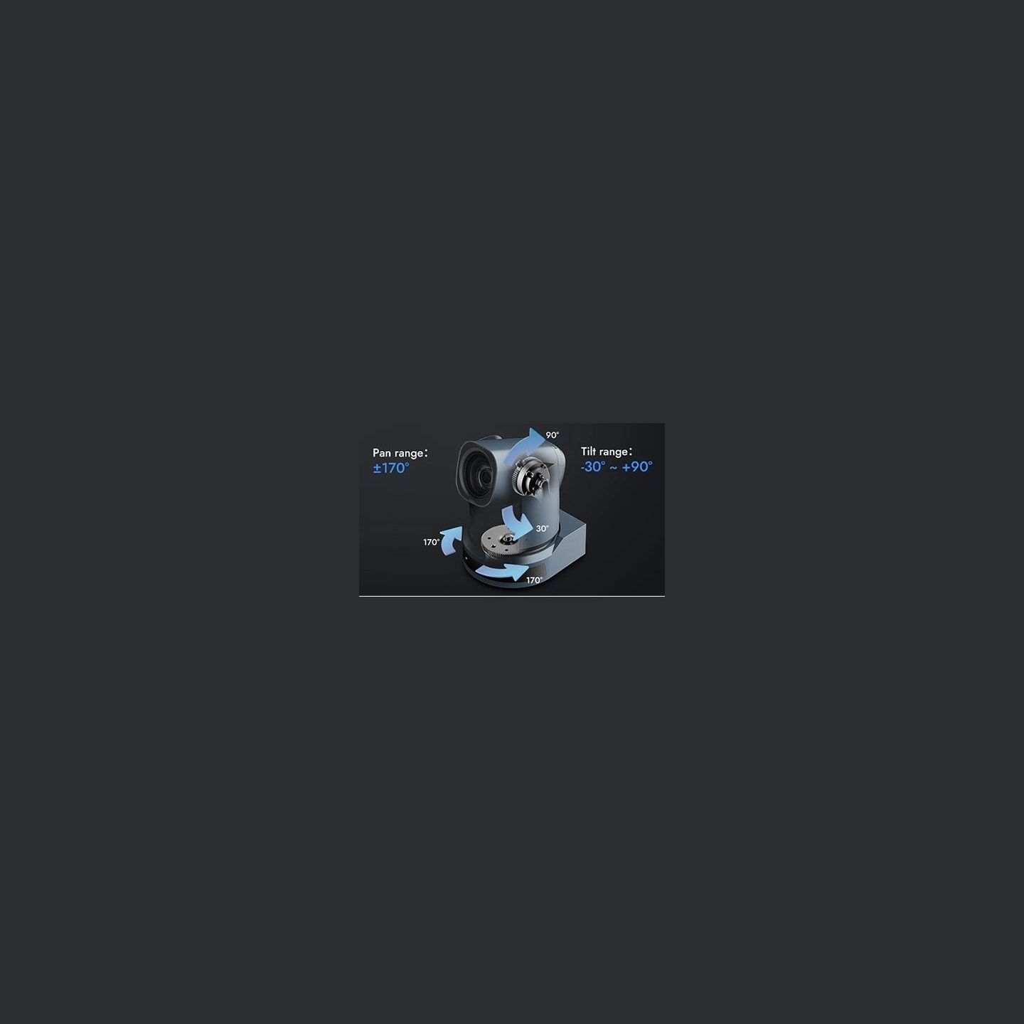 Rocware Camera RC821U