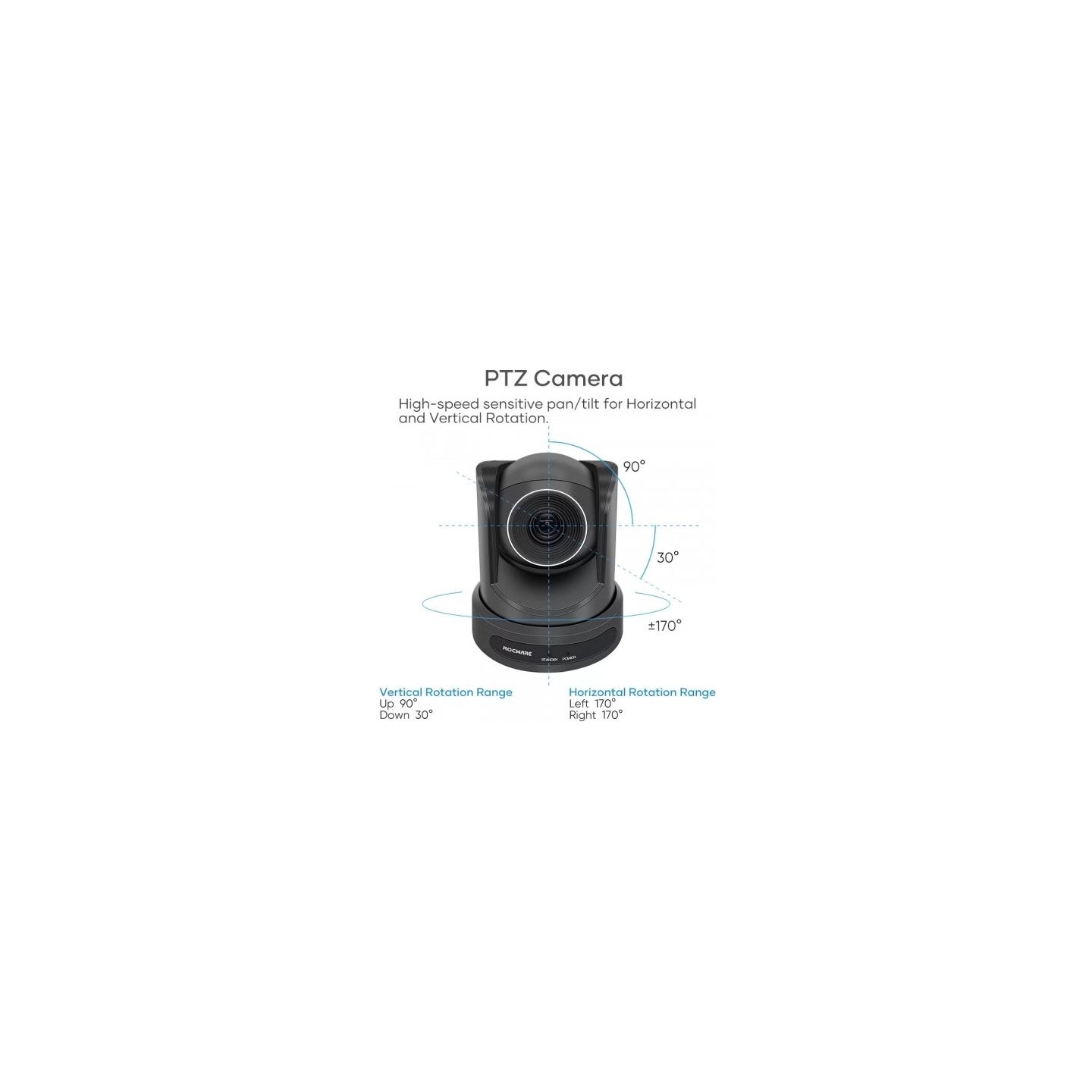 Rocware Camera RC20 1080p PTZ USB 1080p Video conferencing 10x optical zoom