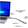 Port Connect | USB-C Hub with 4 USB ports, 1X USB-C, 100W