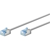 Goobay 74304 Ultra-Flexible CAT 6A Patch Cable, Slim, U/UTP, 0.15 m, Grey | Goobay
