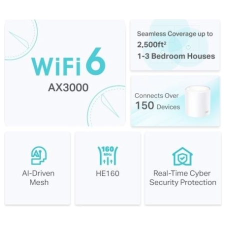 Tp-Link Wi-Fi system Deco X50 (1-pack) AX3000