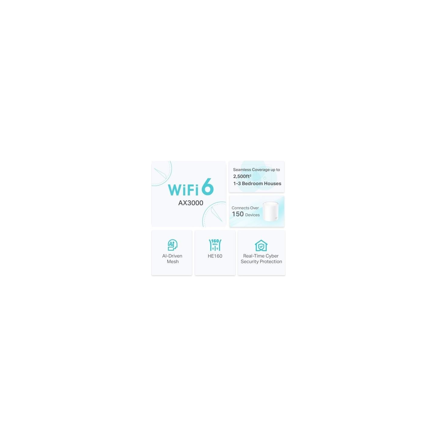 Tp-Link | AX3000 Whole Home Mesh WiFi 6 Unit | Deco X50 (1-pack) | 802.11ax | 574+2402 Mbit/s | Ethernet LAN (RJ-45) ports 3 | M